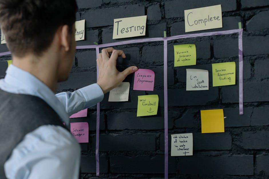 AI Workflow Design for Business Operations